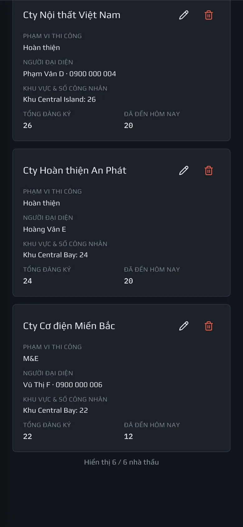 Nhà thầu trên điện thoại, cuối trang