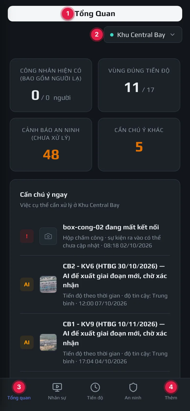 Bố cục điện thoại