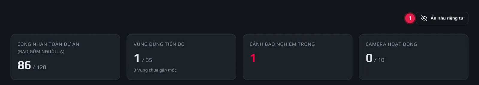 Nút Hiện/Ẩn Khu riêng tư
