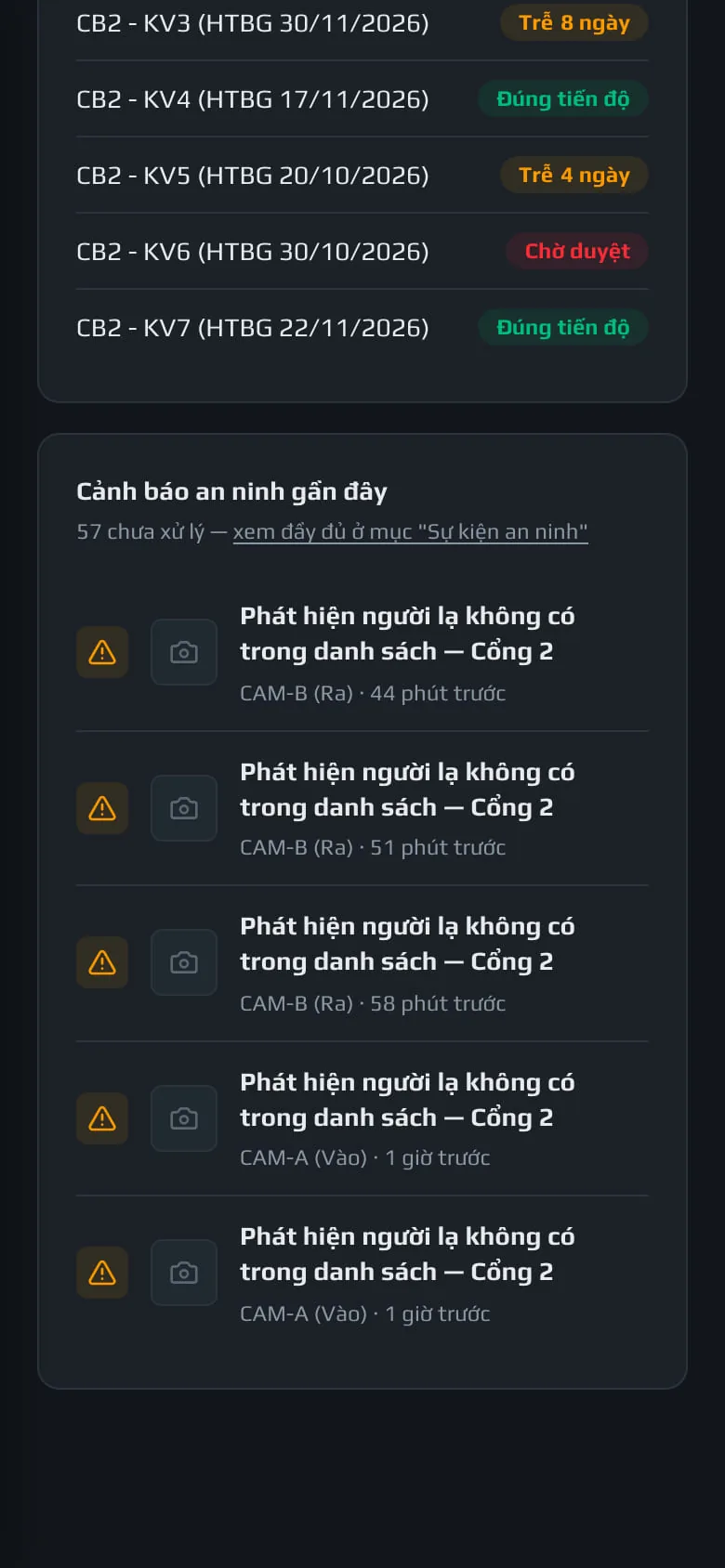 Tổng quan trên điện thoại, cuối trang