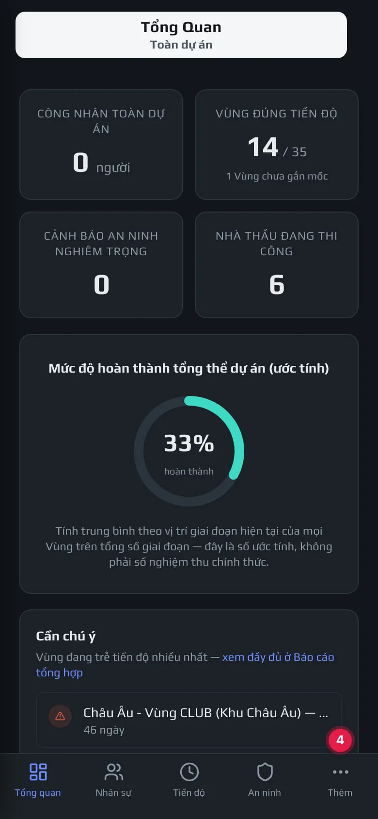 Thanh điều hướng đáy