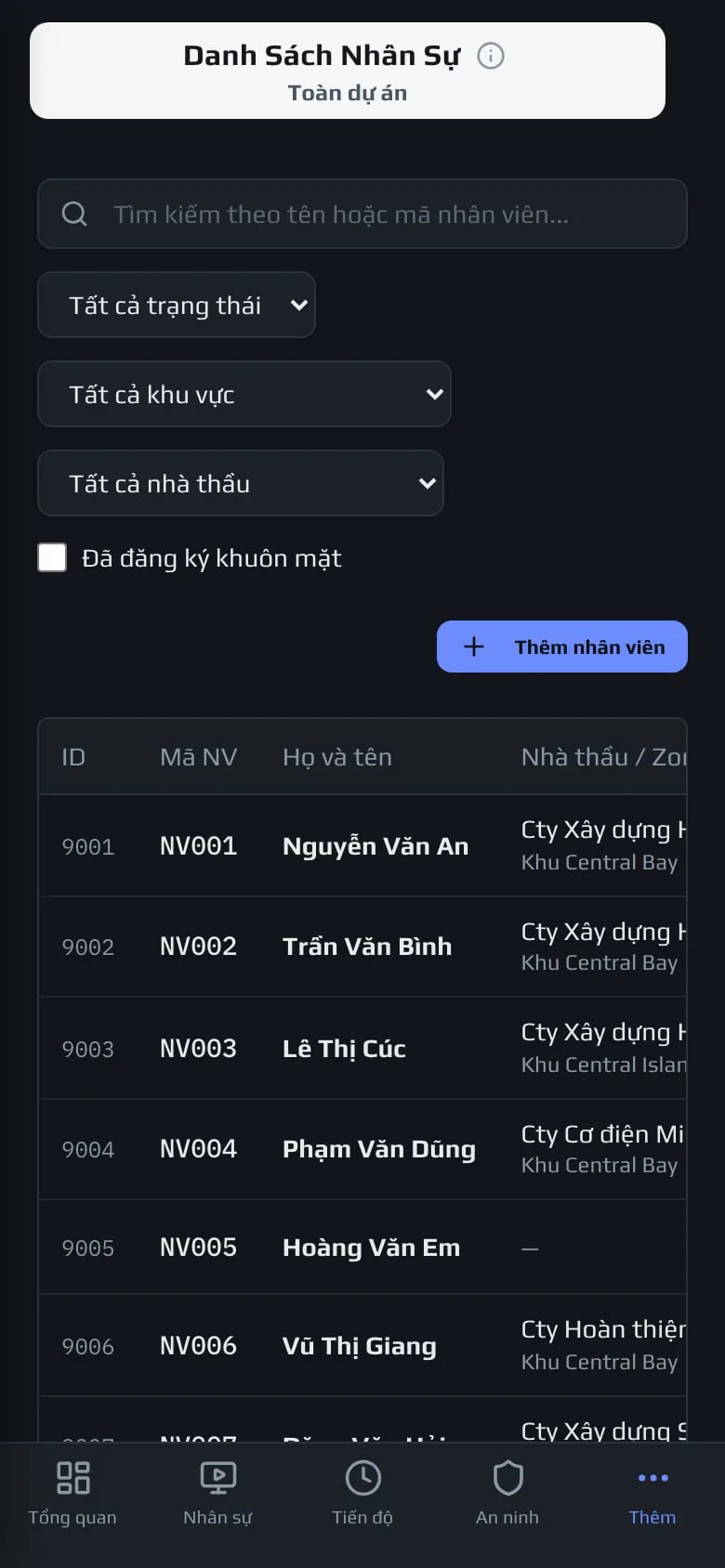Danh sách nhân sự trên điện thoại, đầu trang