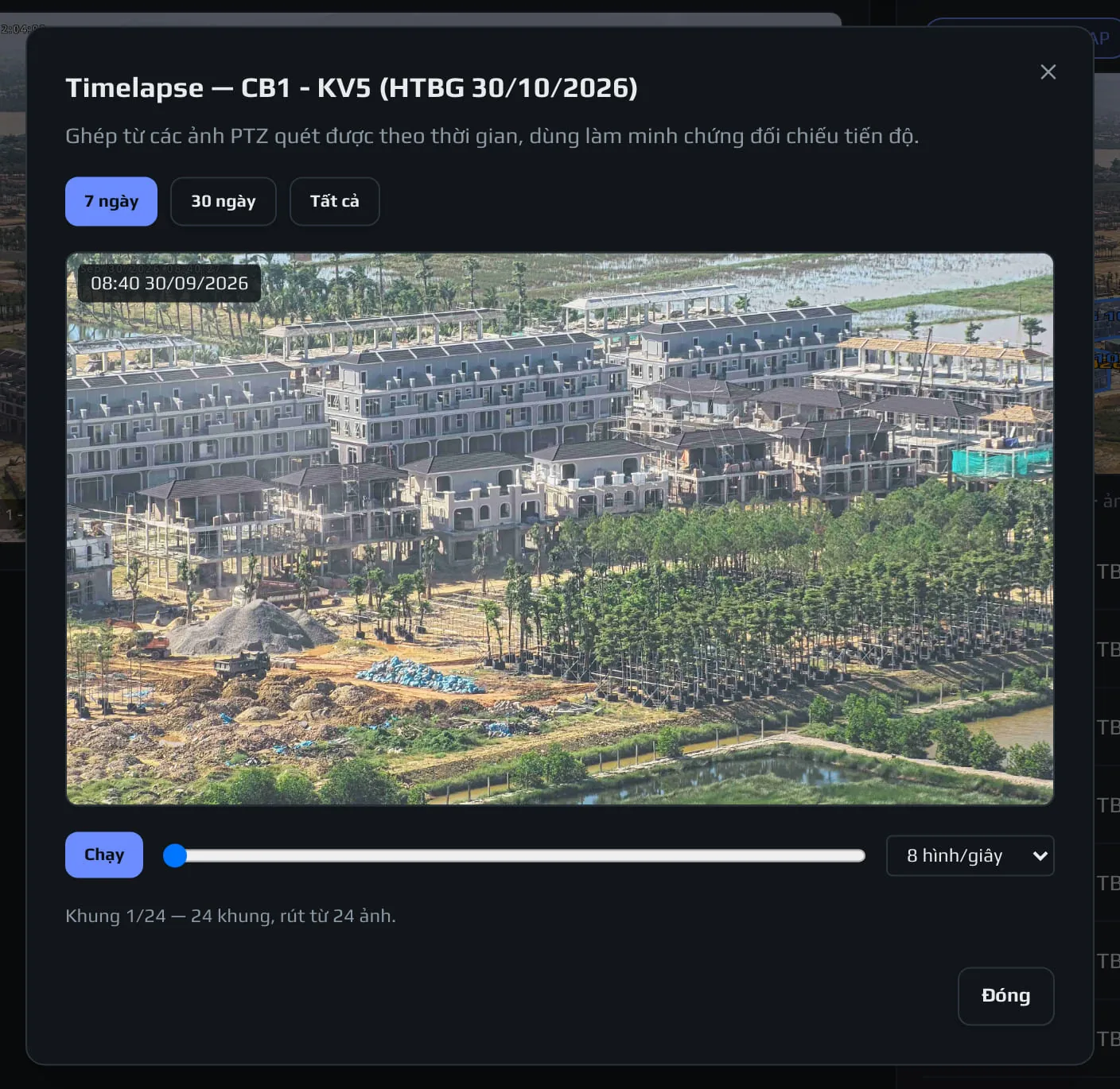 Hộp timelapse